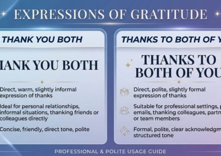Thank You Both vs Thanks to Both of You: Meaning, Usage & Examples