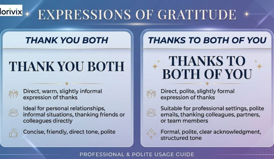Thank You Both vs Thanks to Both of You: Meaning, Usage & Examples