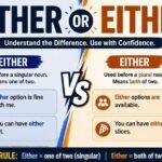 either or eather