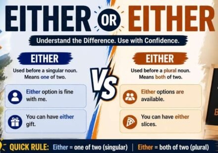 either or eather